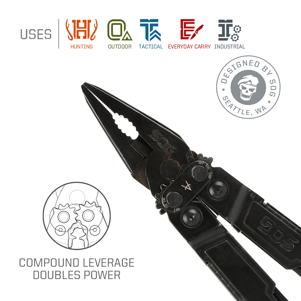 SOG PowerAccess 18 in 1 Pocket - đánh giá và giá Edc Carry Pliers