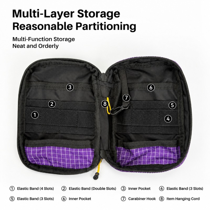 Outdoor Tactical EDC Storage P - đánh giá và giá Edc Carry Pocket Pouch