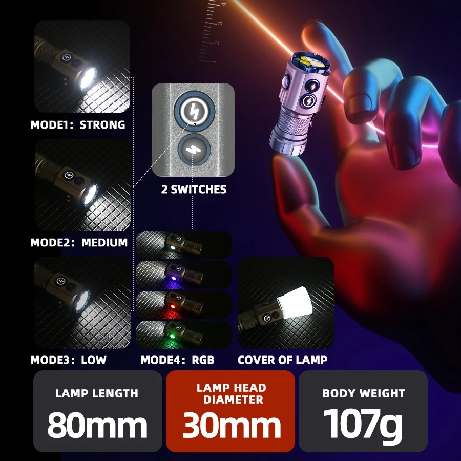 Powerful 2000LM EDC Flashlight - đánh giá và giá Edc Carry Flashlight