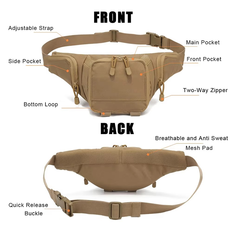 Sport Fanny Pack for Men Conce - đánh giá và giá Edc Concealed Carry Fanny Pack
