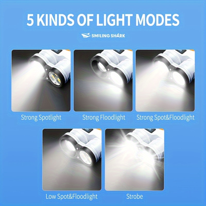 Fluorescence Bright P50 LED ED - đánh giá và giá Edc Carry Flashlight