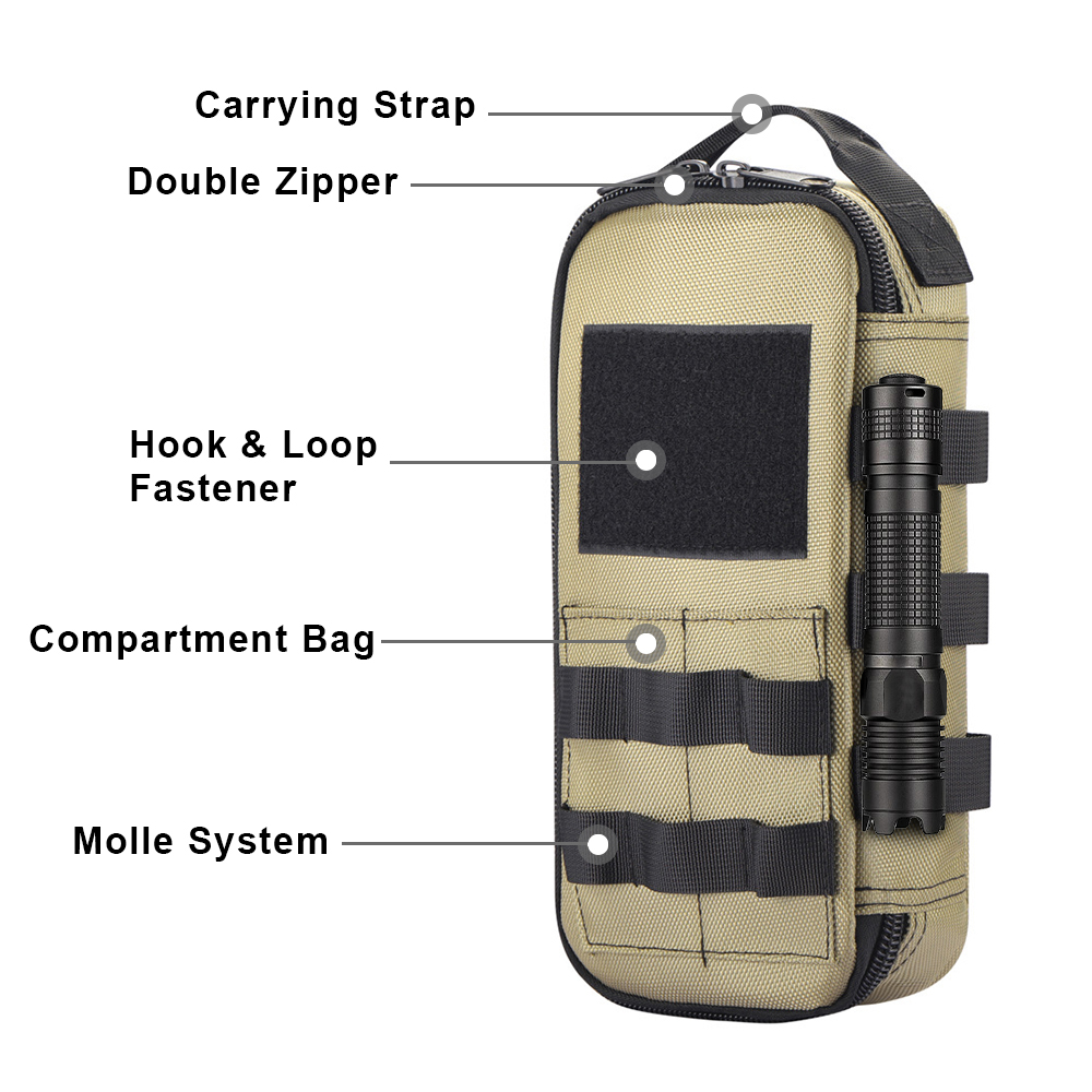 Tactical Utility EDC Pouch Hea - đánh giá và giá Edc Deep Carry