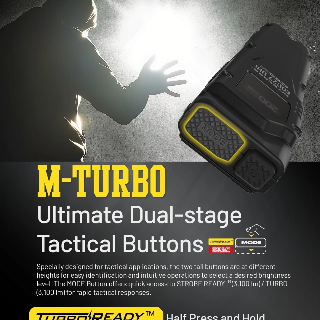 Convoy UHi Tactical EDC Flashl - đánh giá và giá Edc Carry Flashlight